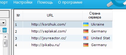 Веселье продолжается