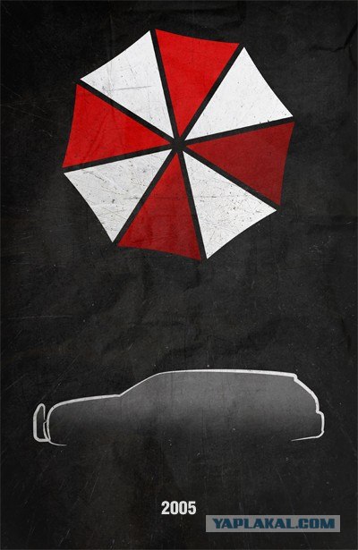 Автогерои