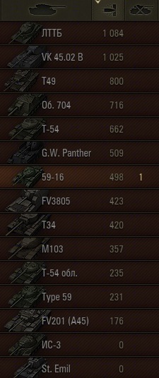 Wargaming 34