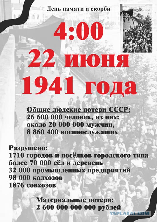 День начала Великой Отечественной войны, 22 июня 1941