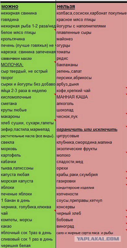Тяжелые будни свежеиспеченного отца.
