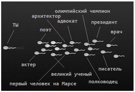 О противниках абортов.