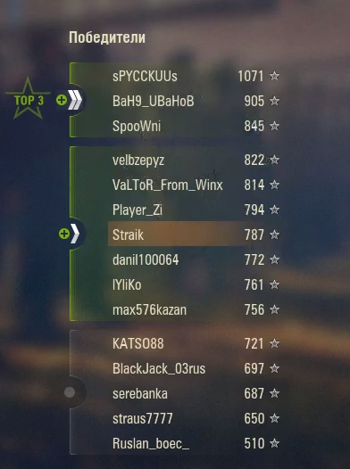 Wargaming 57