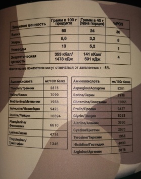 Почему я ем мясо. 5 аргументов в споре с вегетарианцами