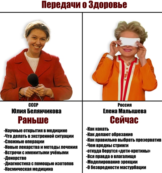 Елена Малышева покинула Россию