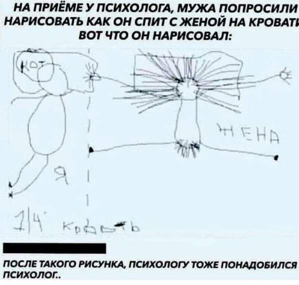 Картинки и мемы. Выходные близко...