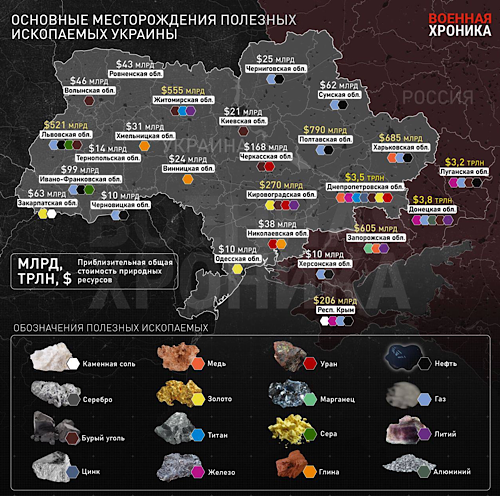 Стоимость полезных ископаемых на Украине.