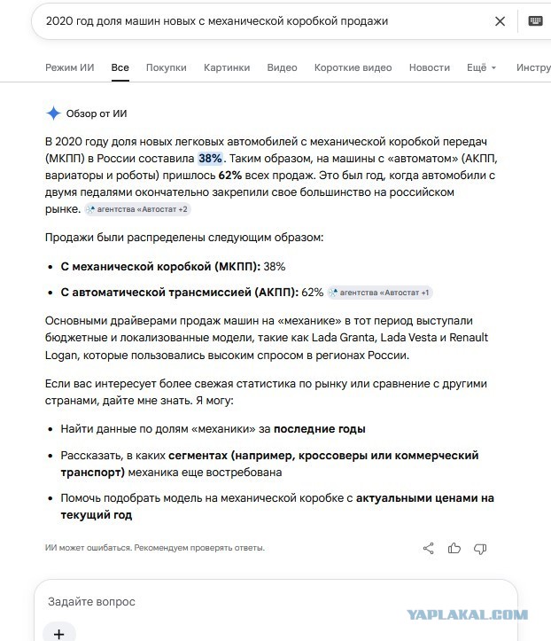 В 2026 году продажи новых автомобилей с механической коробкой передач в США составили менее 1% от общего рынка