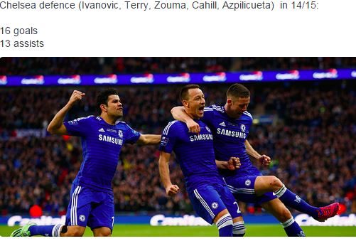 Футбол Мира/ Часть 3/