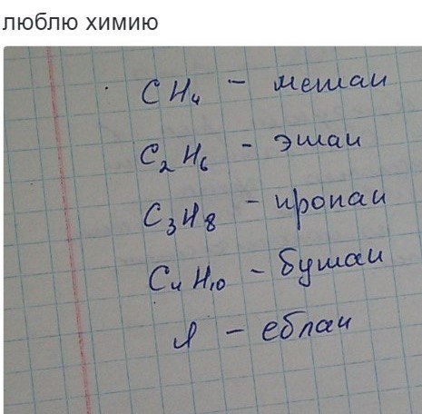 Сборище абсурда