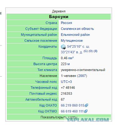 Раздел Украины. Мнение из Италии