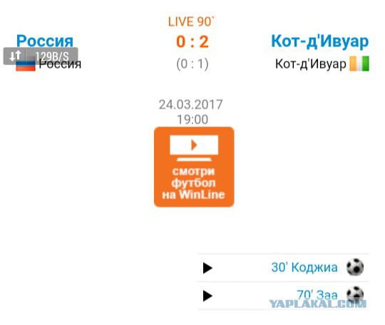 Чемпионат мира 2018. Отборочный раунд.
