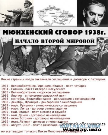 Как доказать, что СССР был союзником Германии (методичка русофоба)