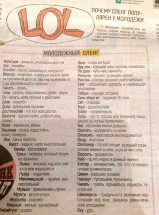 Современный школьный сленг. Молодёжный сленг и жаргон. Форсить что значит в молодежном сленге. Сленг молодежи презентация. Форсить что значит в молодежном сленге.