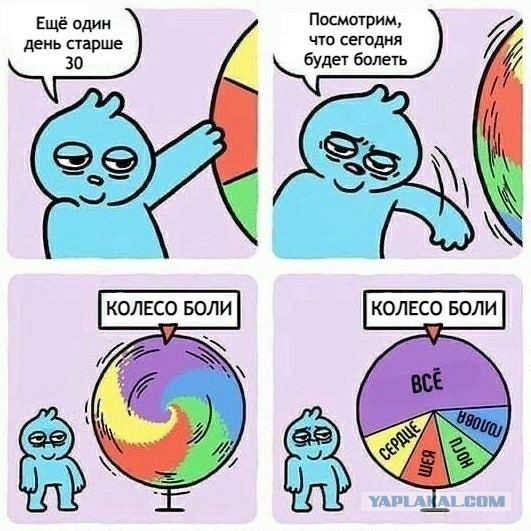 Среда - маленькая пятница