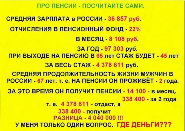 Так себе картинки 20.05.25