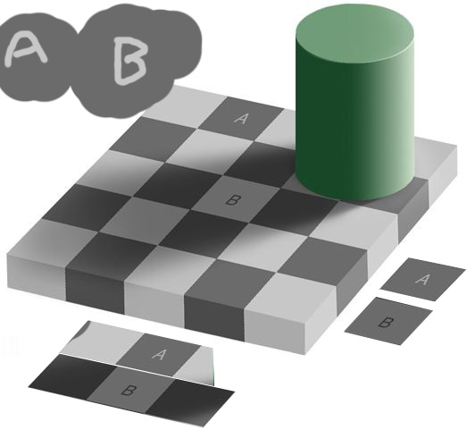 10 иллюзий, которые взорвут ваш мозг