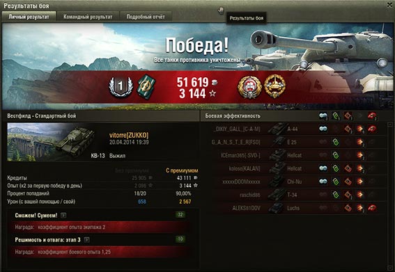 World of Tanks