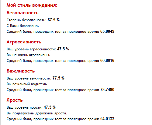 Тест: Ваш стиль вождения.