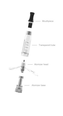 Электронные сигареты
