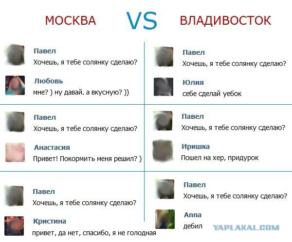 Другие нюансы, касающиеся катихастов