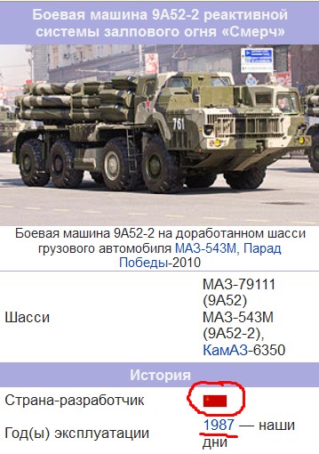 Огромный Смерч ВСУ