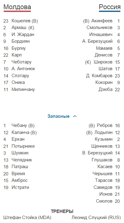 Евро 2016