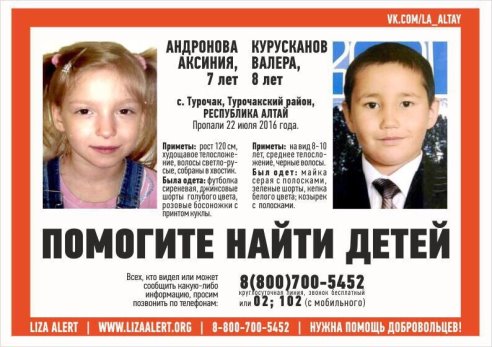 Тела семилетней девочки и восьмилетнего мальчика, пропавших шесть дней назад в селе Республики Алтай, нашли в частном гараже