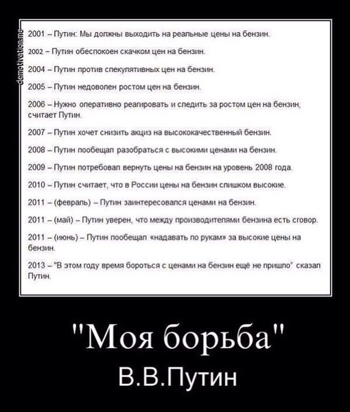 Путин: нельзя позволять задирать цены на бензин