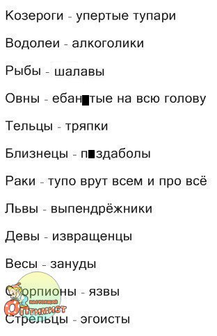Забудьте про знаки зодиака! Характеристика людей по датам рождения имеет право на жизнь