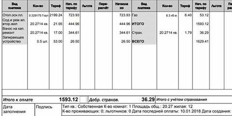 В чем ваша проблема, господа собственники жилья в Москве?