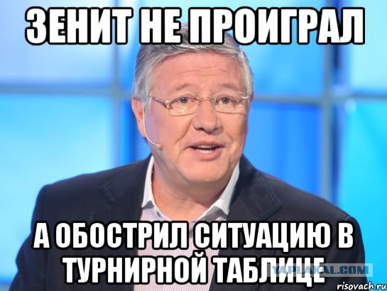 Чемпионат России по футболу 2018-2019(часть VI )
