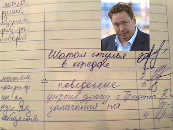Чемпионат России 2011/12 , кубок
