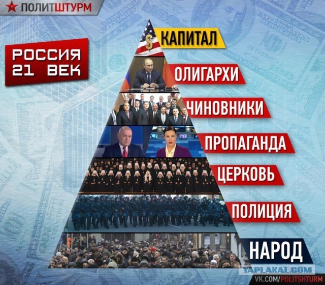 Накипело... на статью!