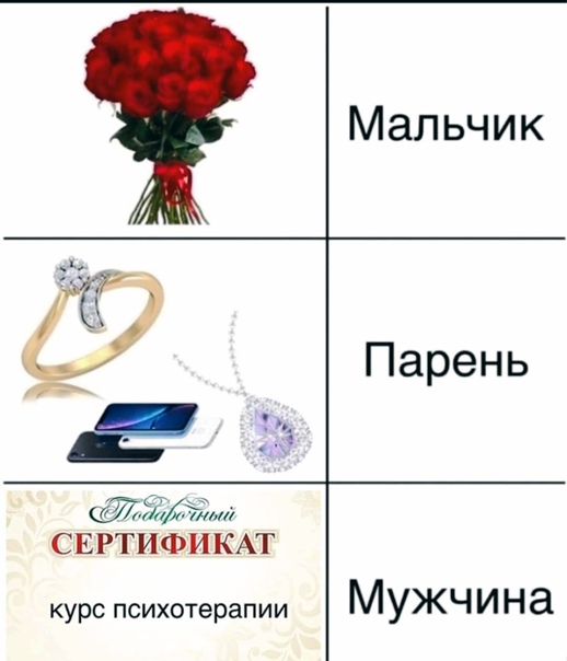 Картинки и мемы для настроения 011