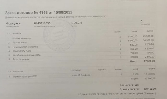 Должна ли жена иметь приданое?