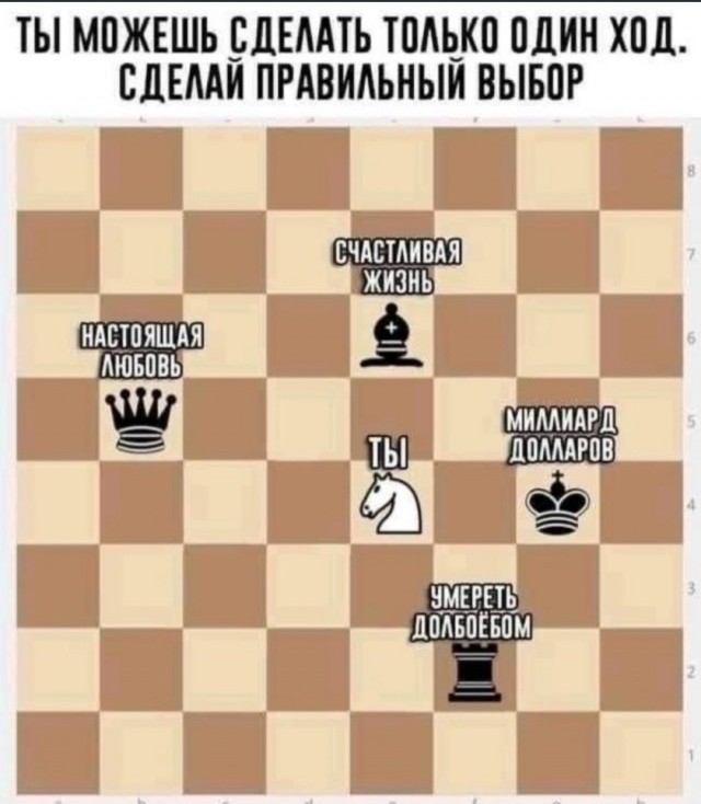 Картинки и мемы для настроения - 181