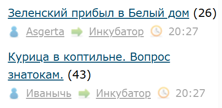 Зеленский прибыл в Белый дом