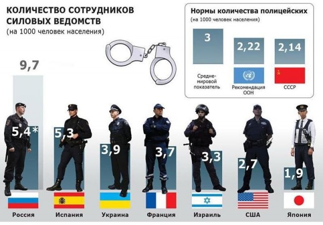 Камеры с распознаванием национальности заработали в Петербурге