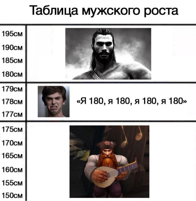Четверговые картинки