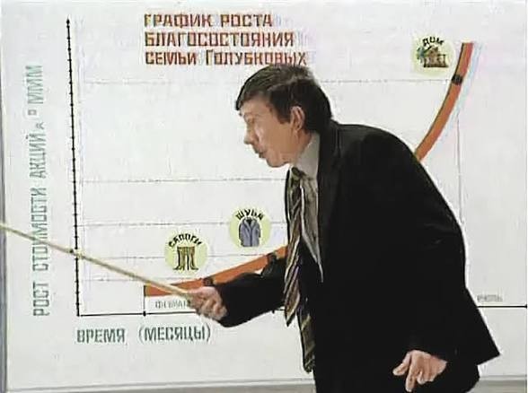 Потная гамсахурдия №7