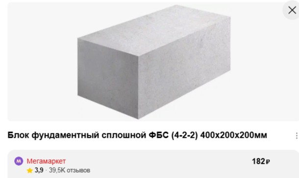 Как создавать бренд и к чему это все ведет