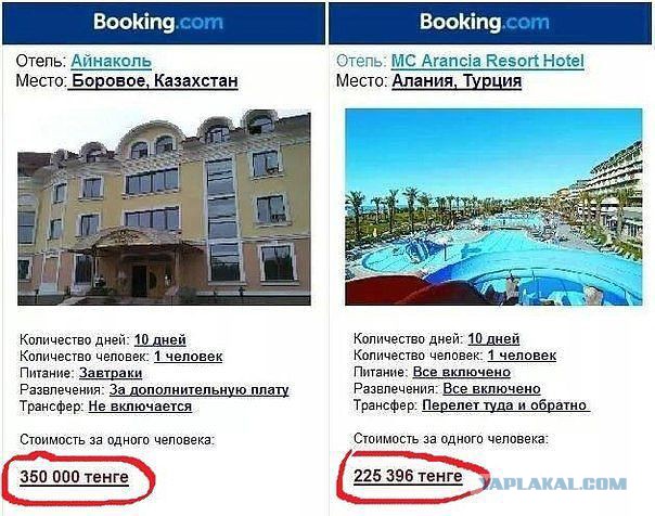 Сколько стоит отдохнуть в Боровом? (Казахстан)