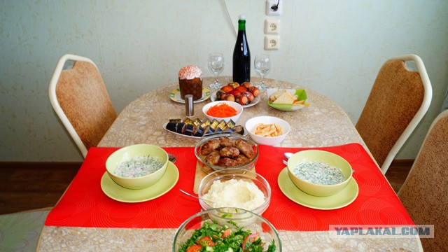 Пасхальный стол. Кулинары поздравляют!