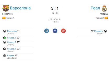 РПЛ 2018-2019 (часть IV)