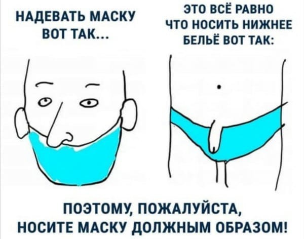 Как быстро надоедает жена