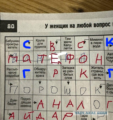 Носи с честью!