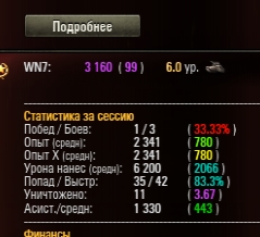 Wargaming 10