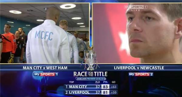 Футбол Мира/ Часть 3/