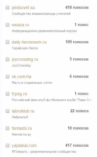 ЯП получил Премию Рунета 2015